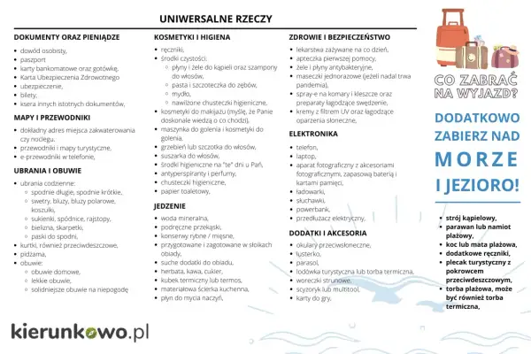Co zabrać nad jezioro? Dokumenty, kosmetyki, ubrania, jedzenie, leki, elektronikę i akcesoria plażowe. Nie zapomnij o stroju kąpielowym i ręczniku!